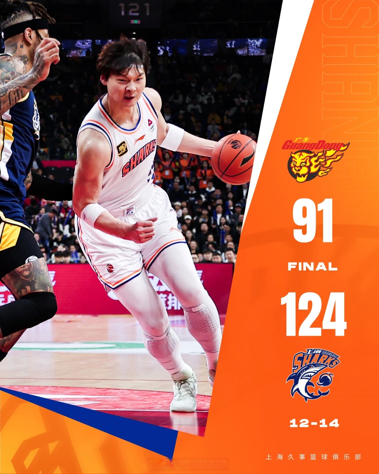 关于CBA季后赛今晚再迎强敌，曼城迎来里程碑，主帅态度：悬念犹存，球探报告显示潜力的信息