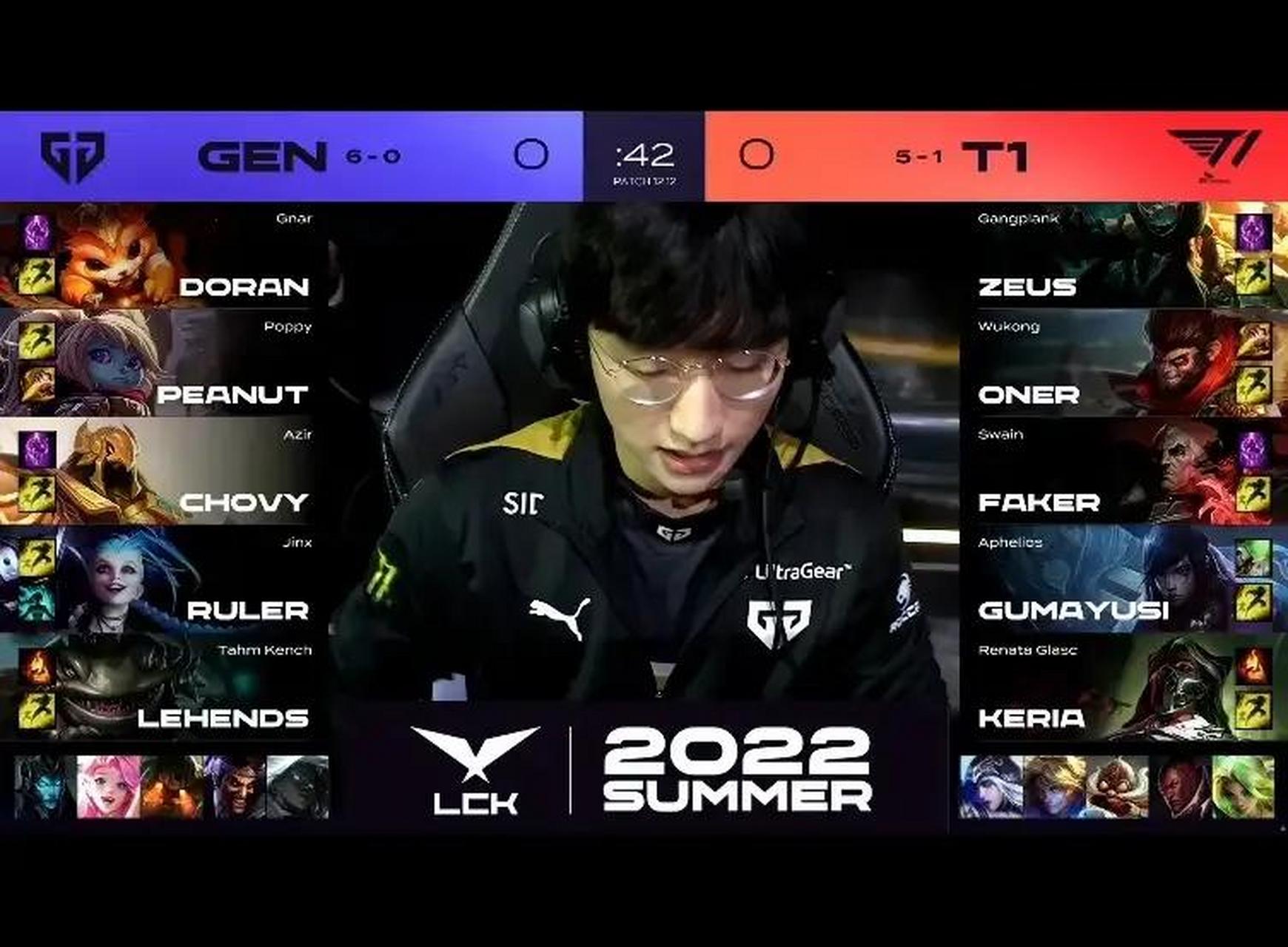 Faker爆冷击败独行侠,战术调整引爆全场!的简单介绍 Faker爆冷击败独行侠,战术调整引爆全场!的简单介绍